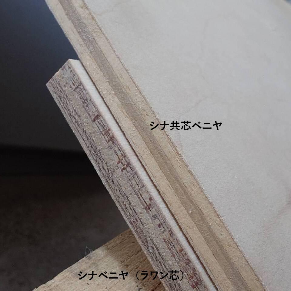 画像1: 特注品　シナベニヤ（ラワン芯）　9×50×50mm（20枚一式）